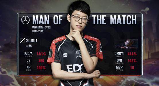 九人皇马主场输球，转播镜头拍到贝林辱骂四官：你XX的白痴