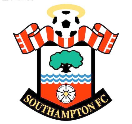 力的标识 力的标识