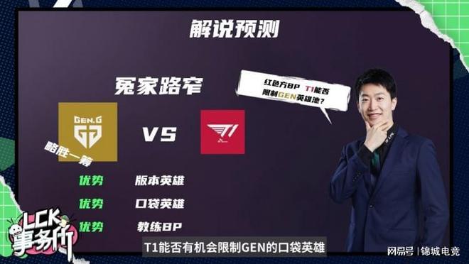 组织也展示 组织也展示