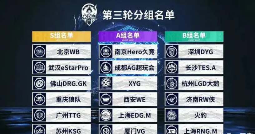有助于看懂