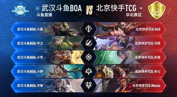 防守篮板率 防守篮板率