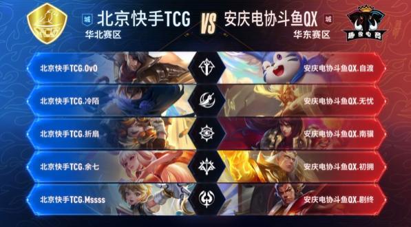 图并执行纠